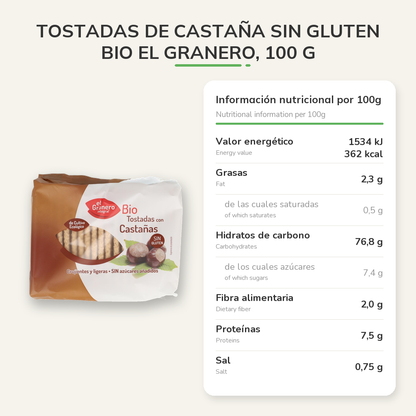 Información nutricional