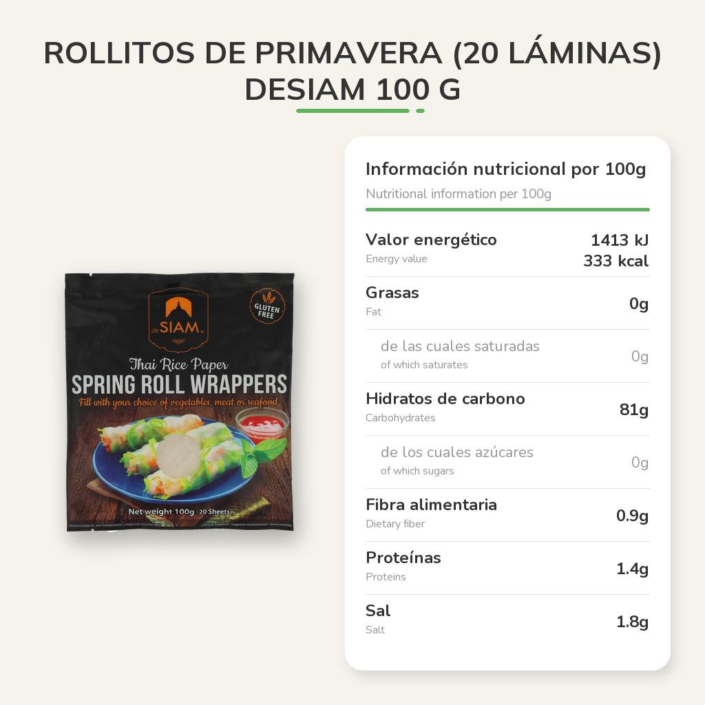 Información nutricional