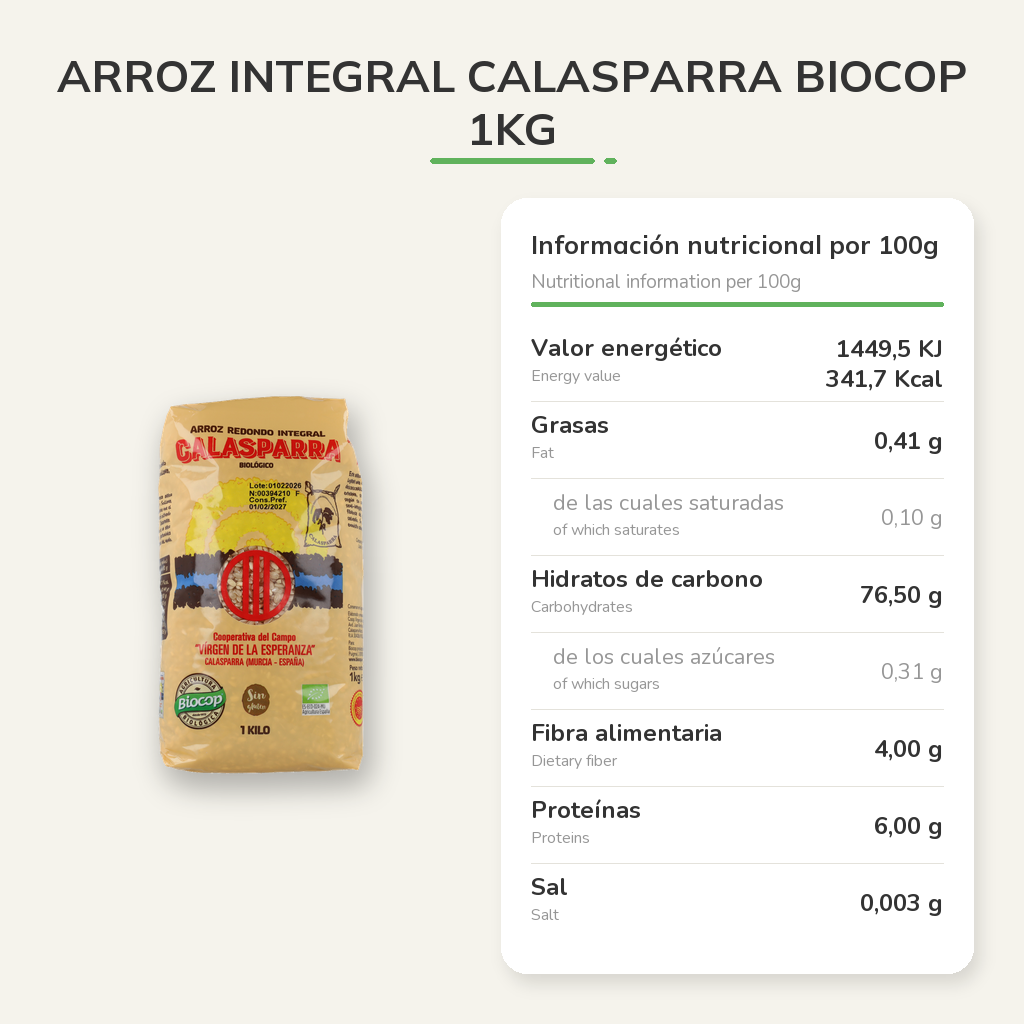 Información nutricional