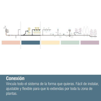 Junta T para boquillas x5 Microdripsystem Gardena