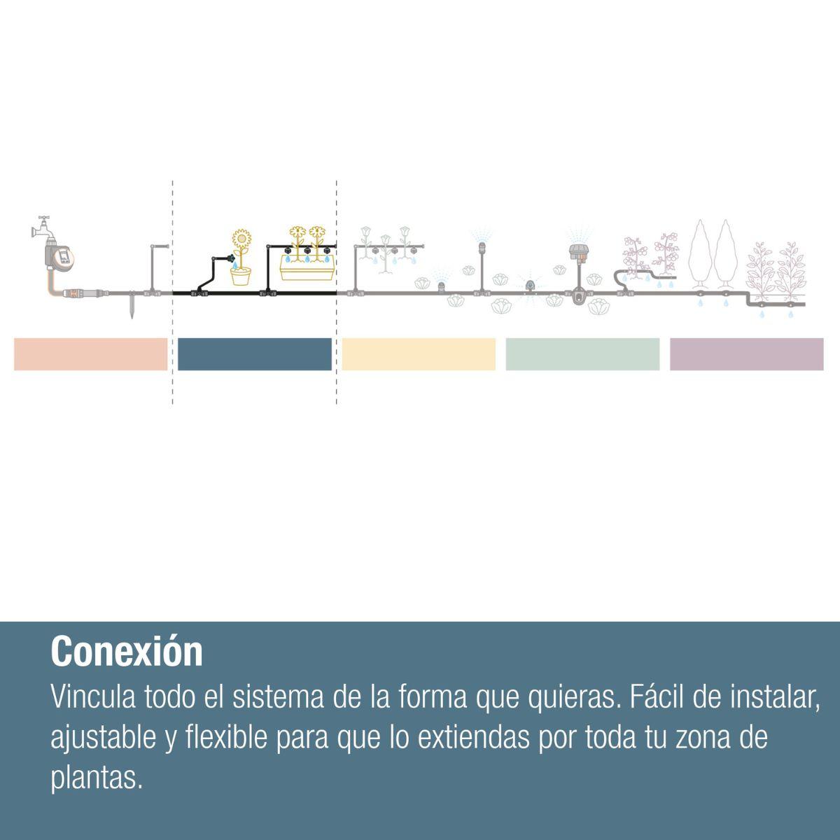 Codo 13 mm Junta en L (1/2") x5 Microdripsystem Gardena