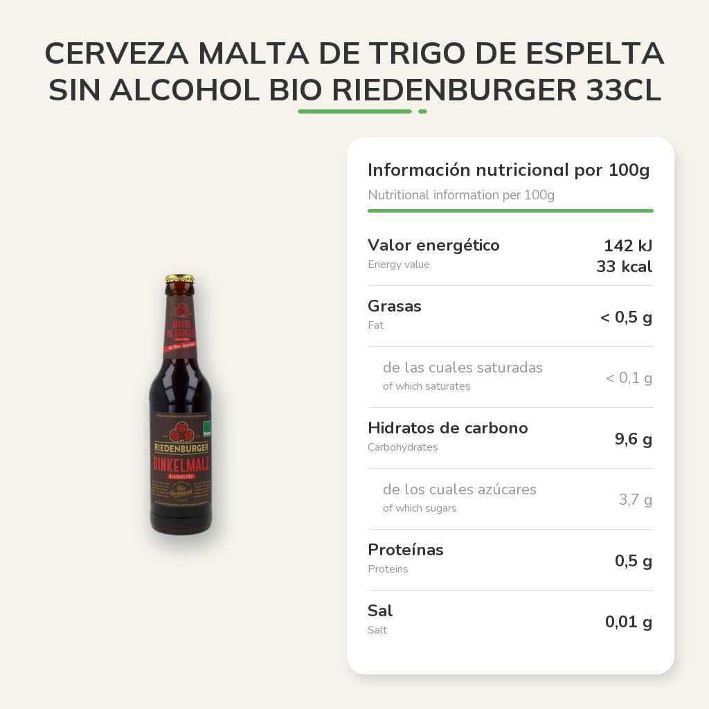 Información nutricional