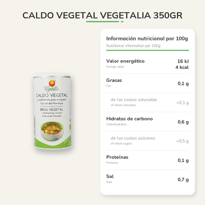Información nutricional