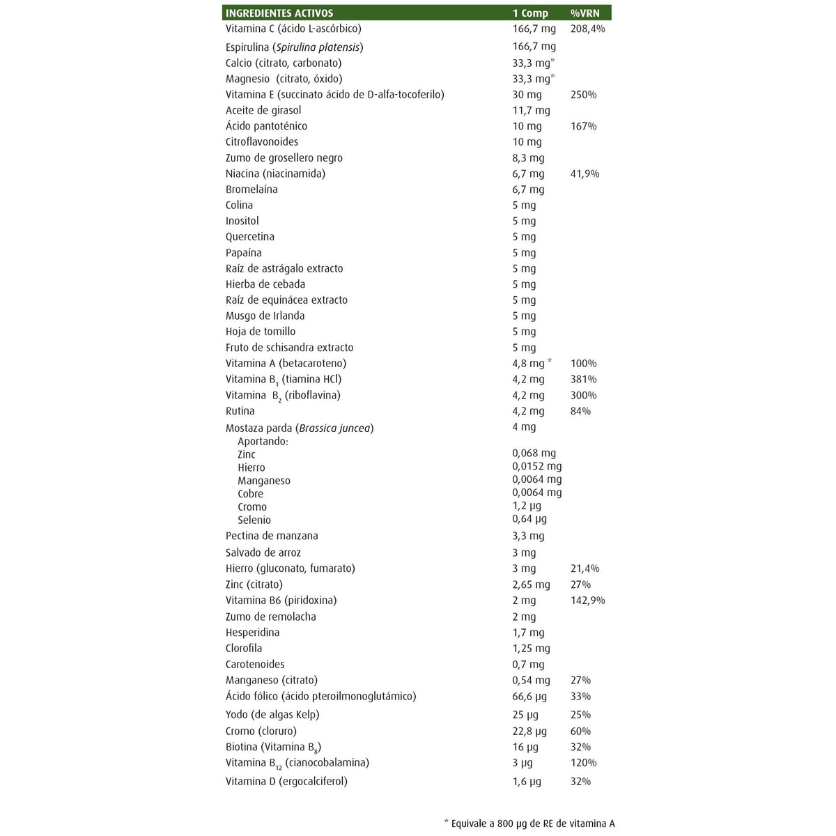 Multivitamínico Source of life Nature's Plus 60 comprimidos