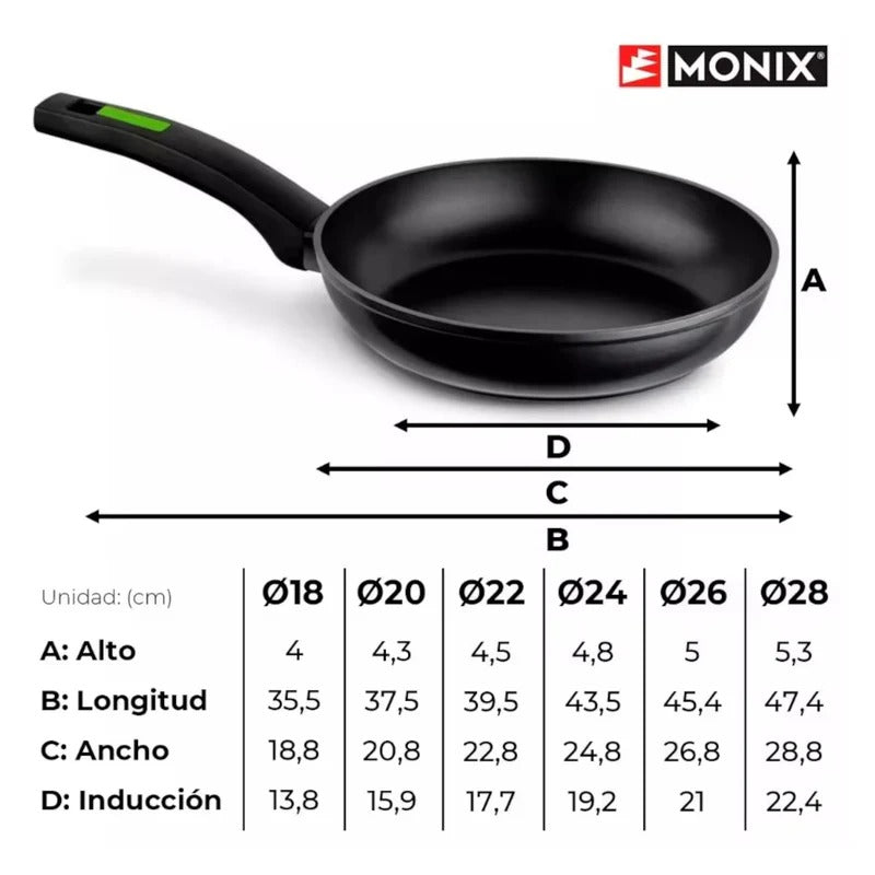 Sarten colección Green Monix 18 cm