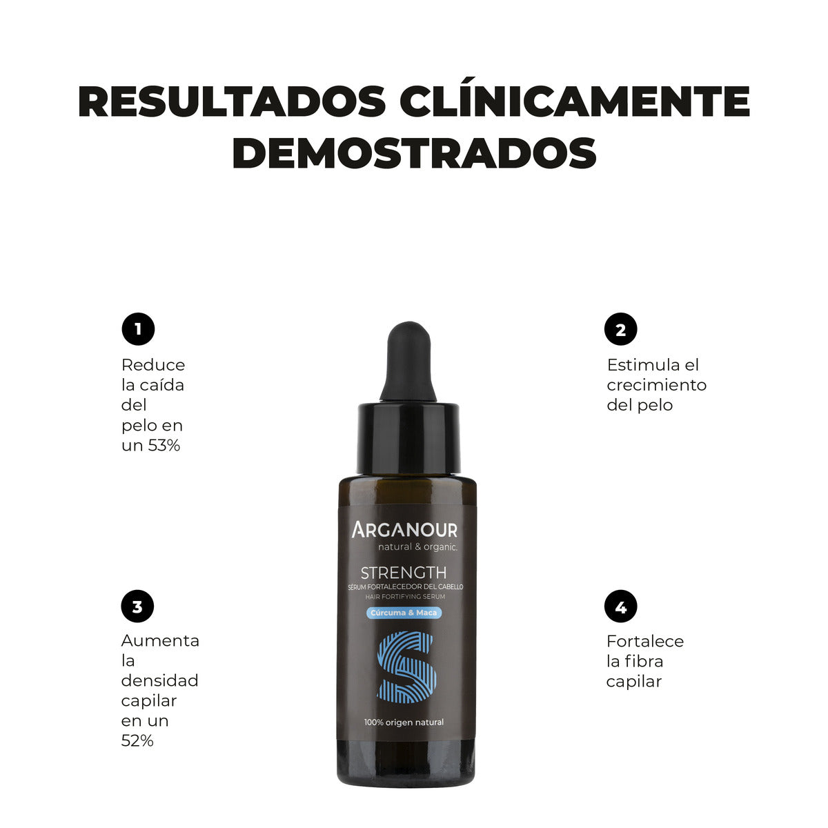 Strength Loción crece pelo Arganour 50ml