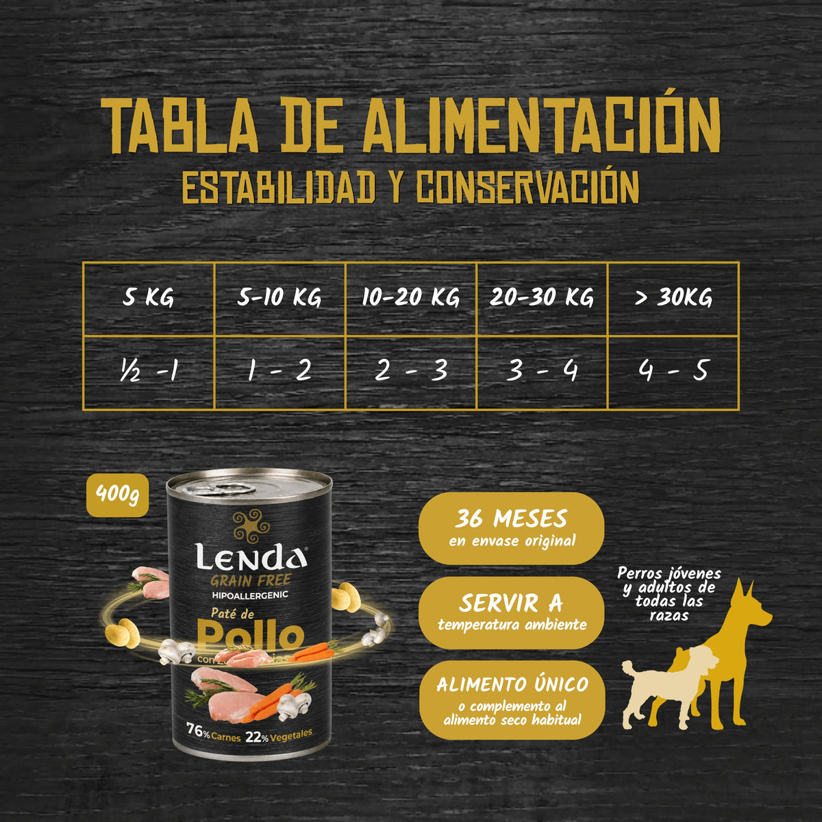 Paté para Perros de Pollo Grain Free Lenda 400 g