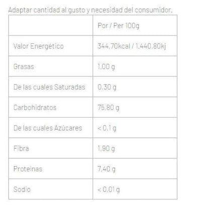 Instant Rice Flour 1.5 Kg Galleta_1
