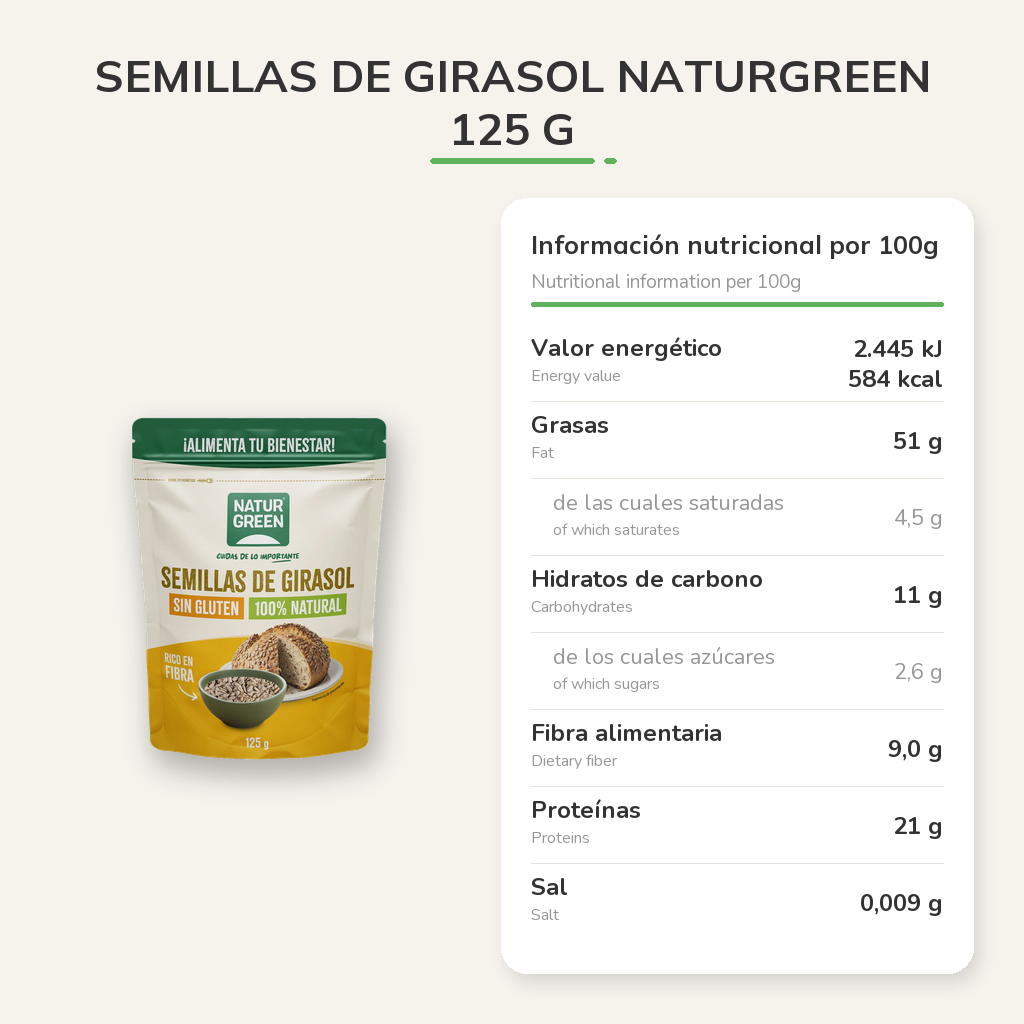 Información nutricional