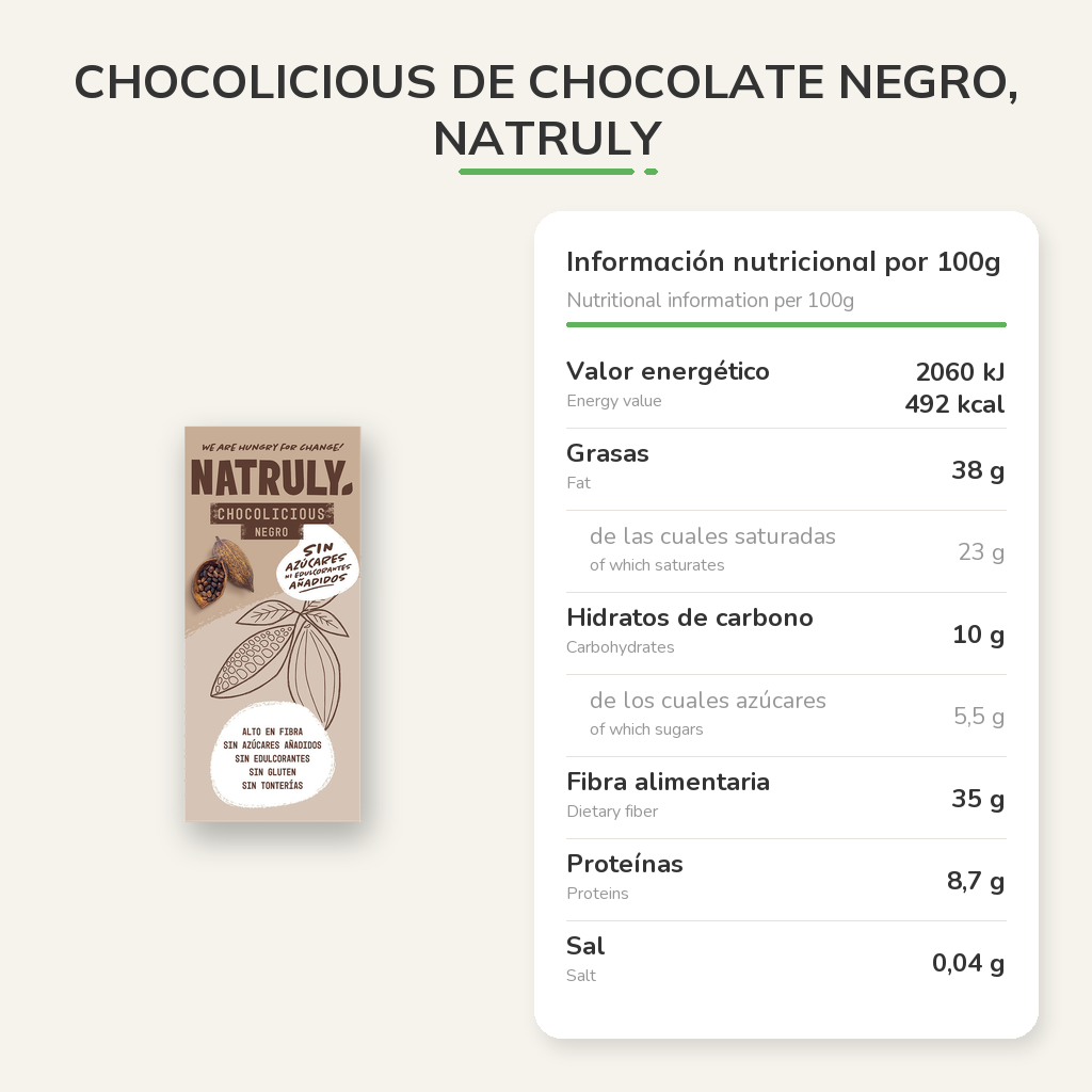 Información nutricional