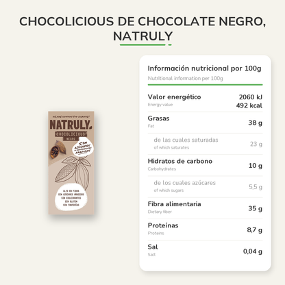 Información nutricional