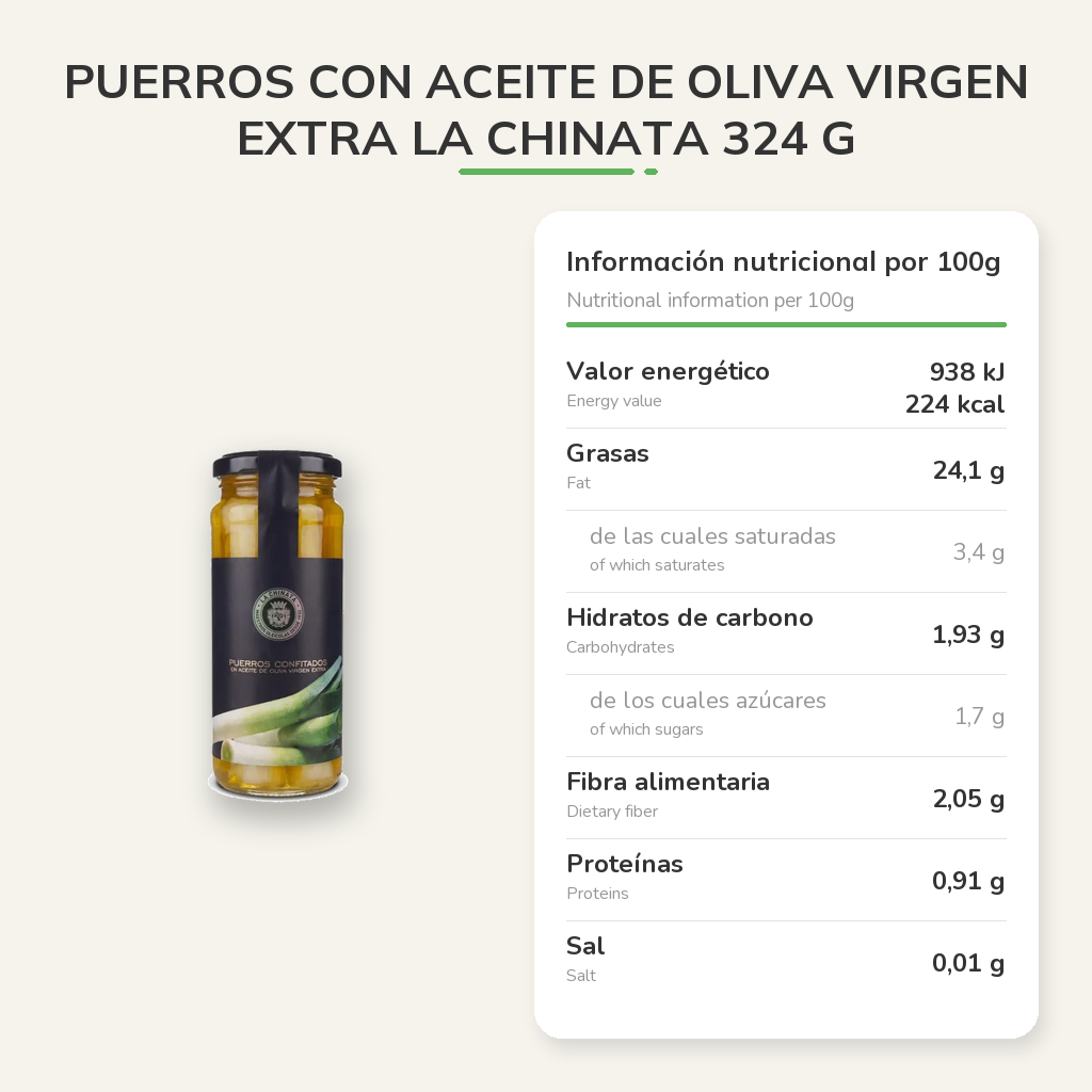 Información nutricional