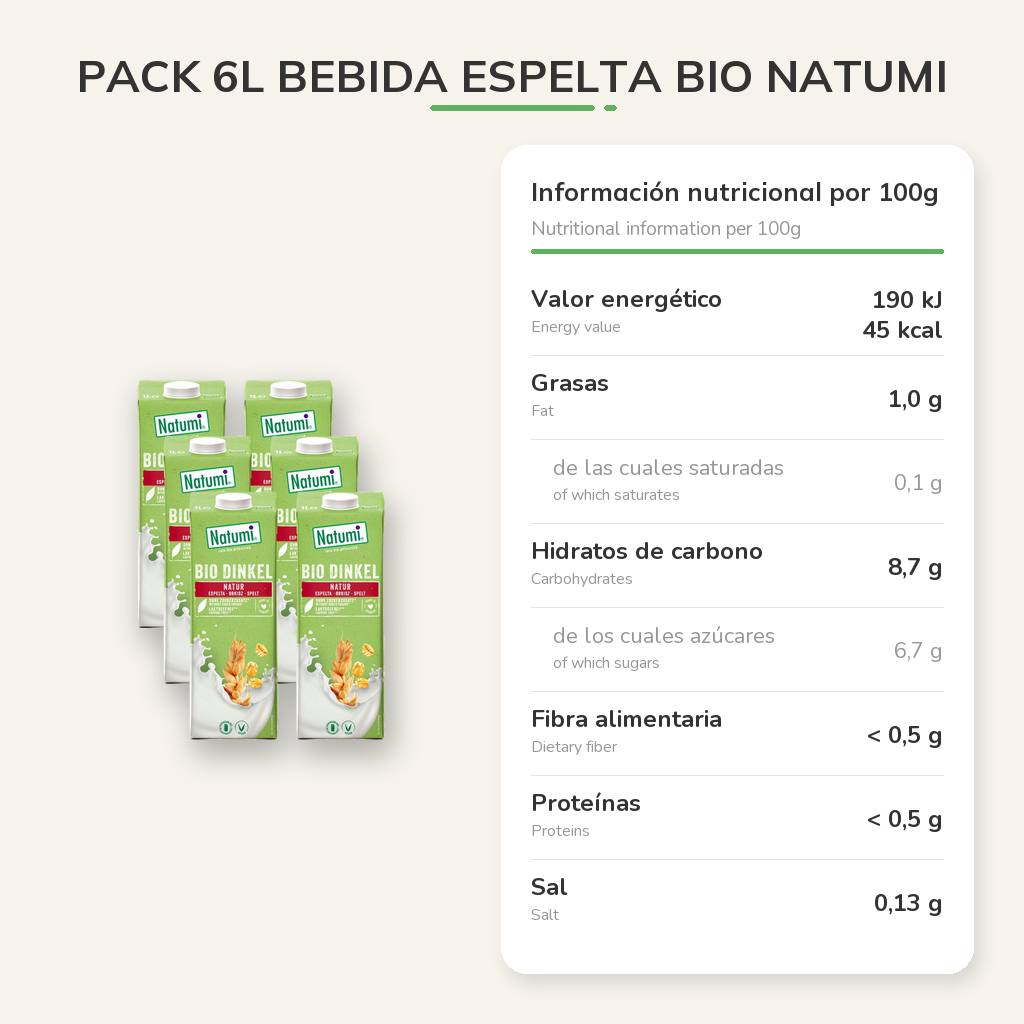 Información nutricional