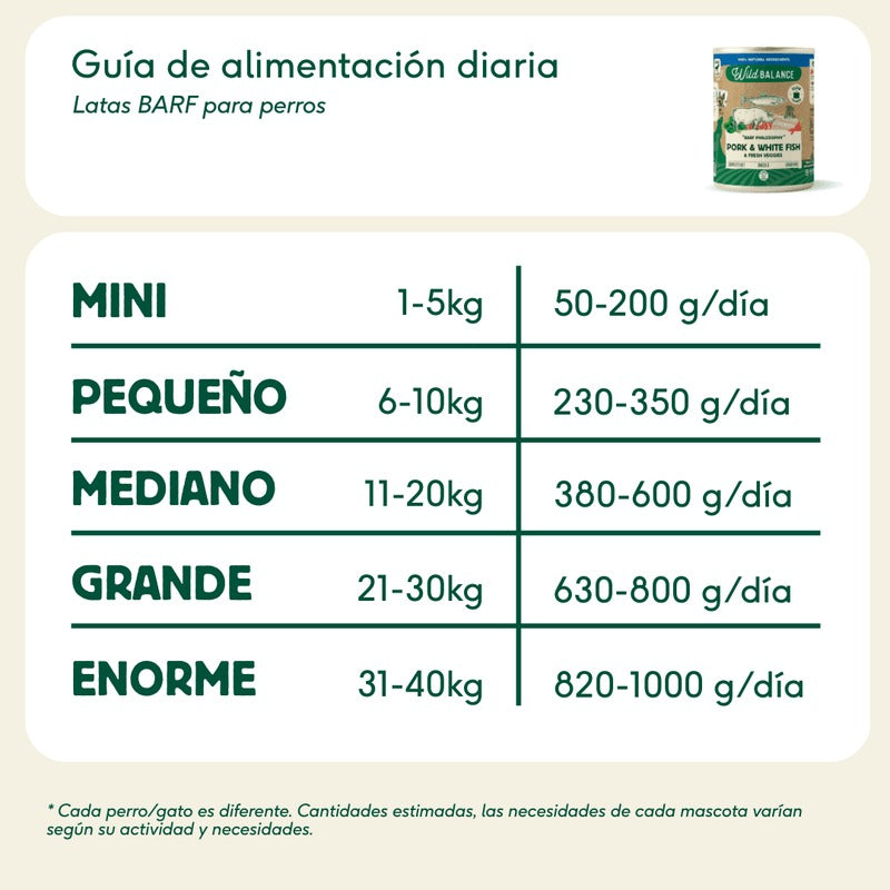 Lata Filosofía BARF de MERLUZA Wild Balance 400 g