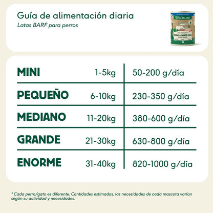 Lata Filosofía BARF de MERLUZA Wild Balance 400 g