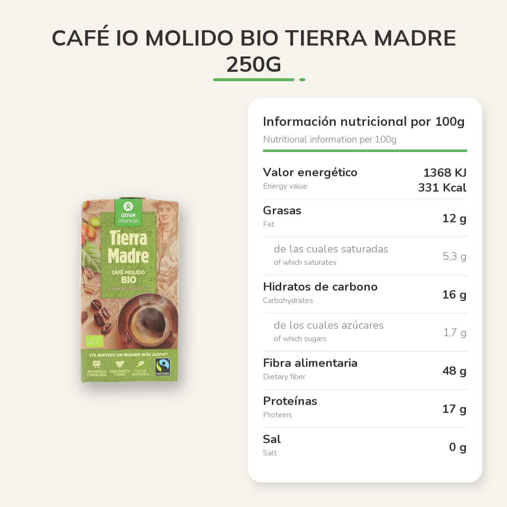 Información nutricional