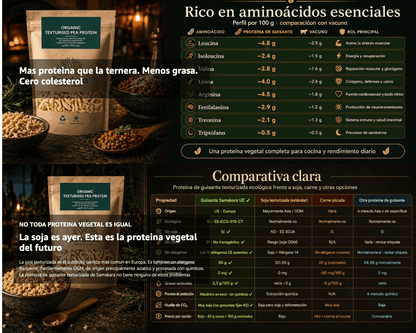 Proteína De Guisante Texturizada Bio - 500g | Proteína Vegetal Ecológica Vegana Para Batidos Y Repostería_5