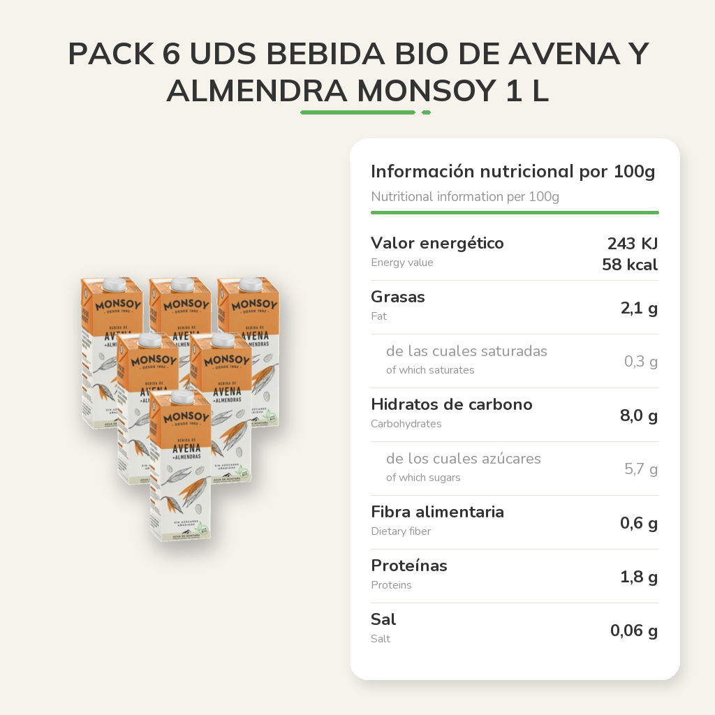 Información nutricional