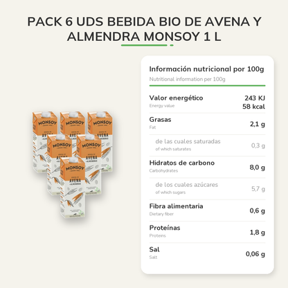 Información nutricional