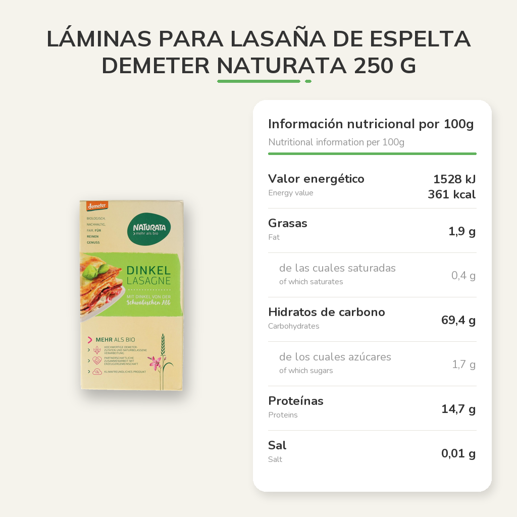 Información nutricional