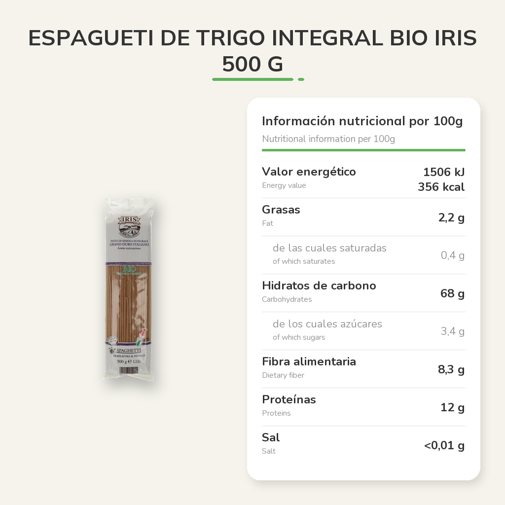 Información nutricional
