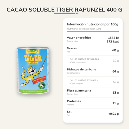 Información nutricional