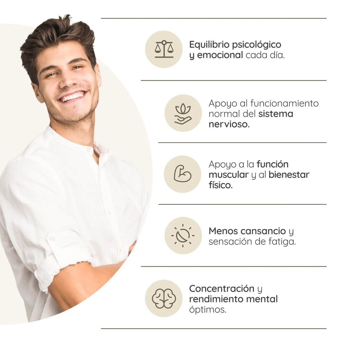 Ashwagandha KSM-66 90 días Relajación N2 Natural Nutrition 180 cápsulas