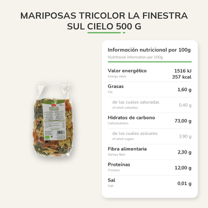 Información nutricional