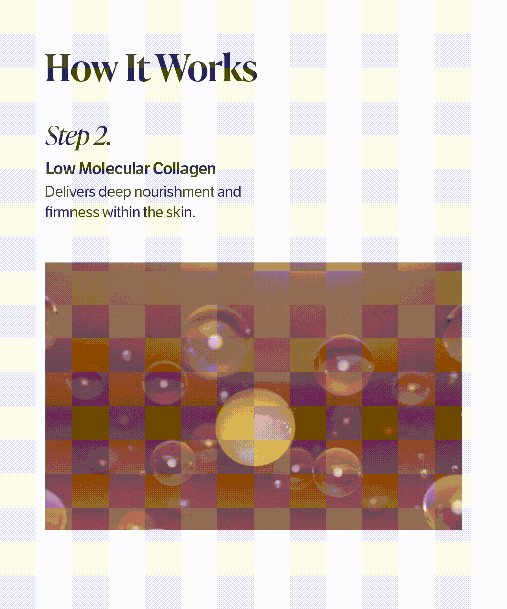 Deep Collagen Retinol Power Boosting Capsule Cream Sungboon Editor 50 ml