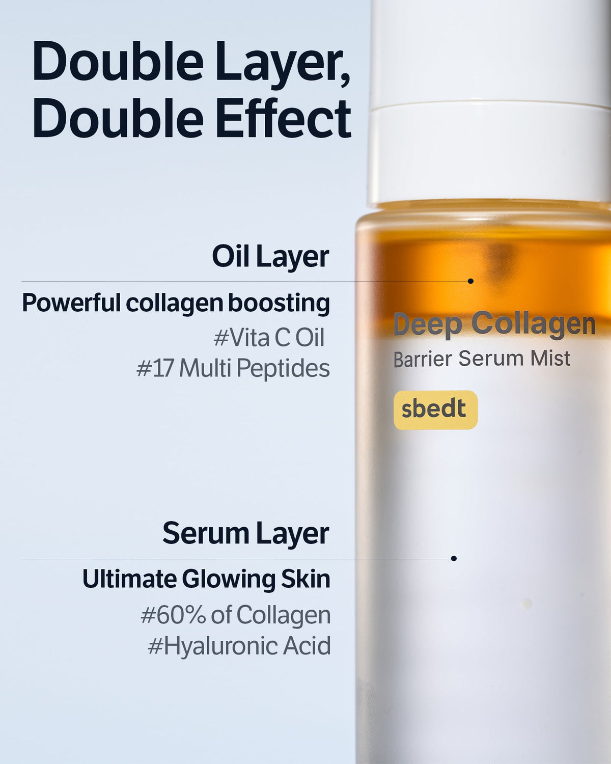 Deep Collagen Barrier Serum Mist Sungboon Editor 30 ml