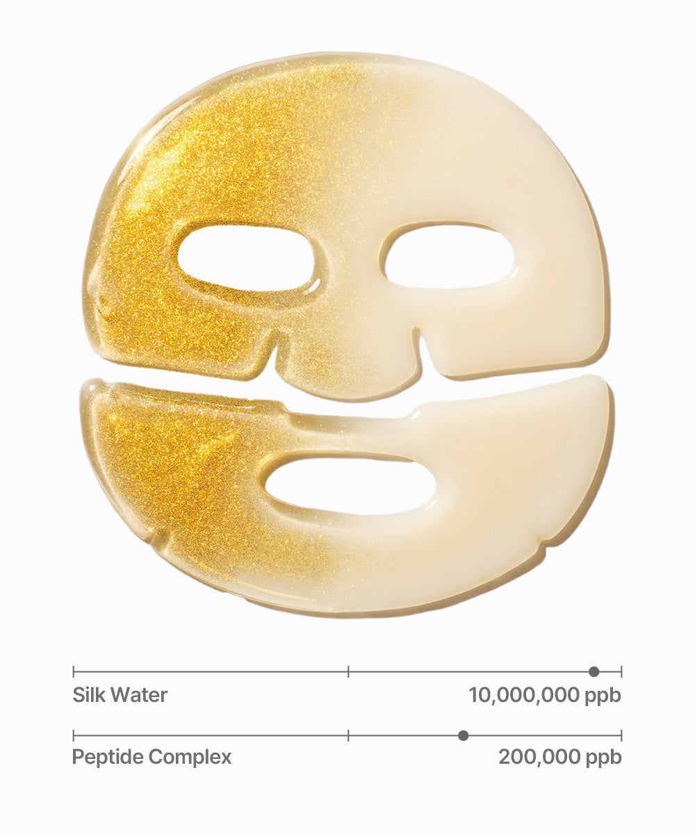 Silk Peptide EGF Gold Mask Sungboon Editor 4 uds