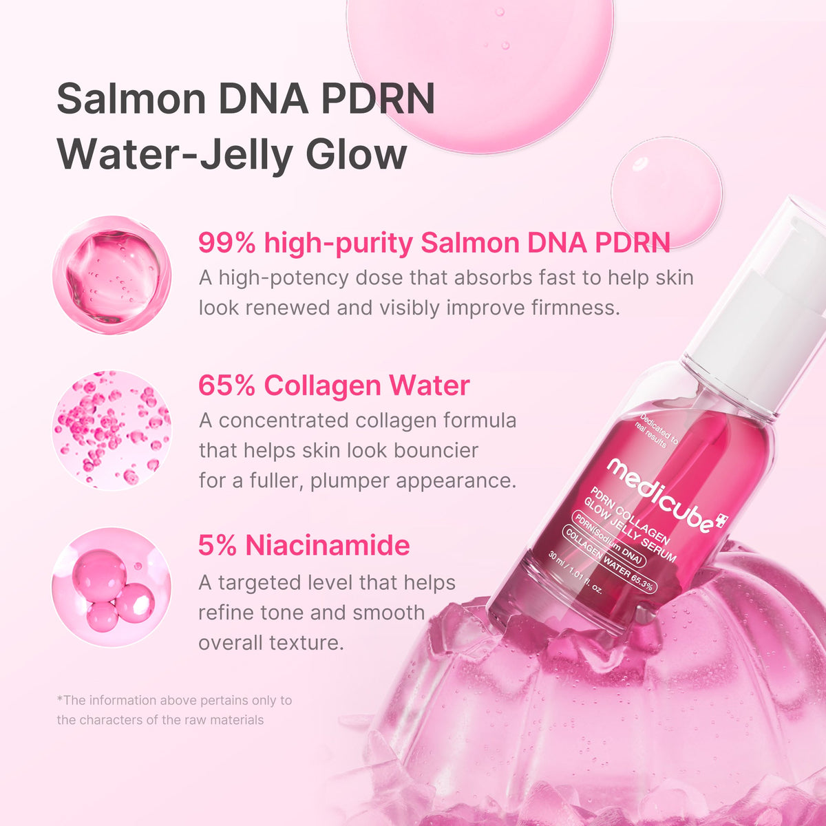PDRN Collagen Jelly Glow Serum Medicube 30 ml