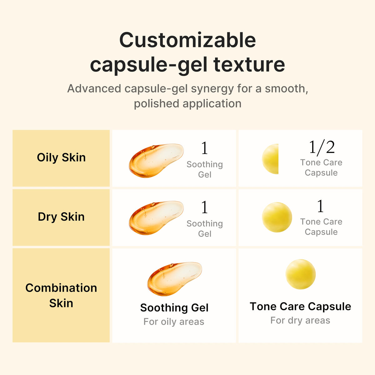 Kojic Acid Turmeric Vita Capsule Cream Medicube