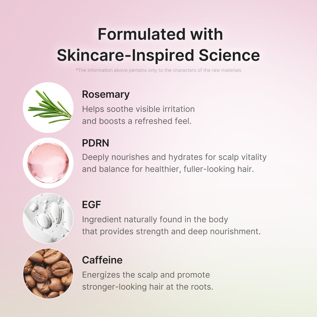 Rosemary PDRN Scalp Serum Medicube 20 ml