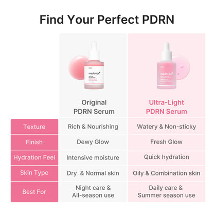 PDRN Pink Peptide Serum Ultra Light Medicube 30 ml