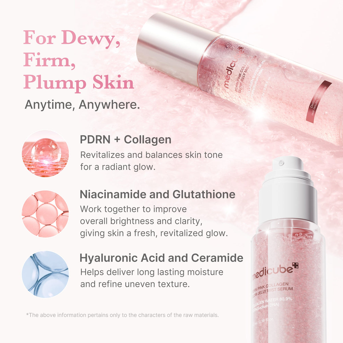PDRN Pink Collagen Glow Jelly Mist Serum Medicube 60 ml