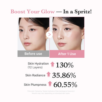 PDRN Pink Collagen Glow Jelly Mist Serum Medicube 60 ml