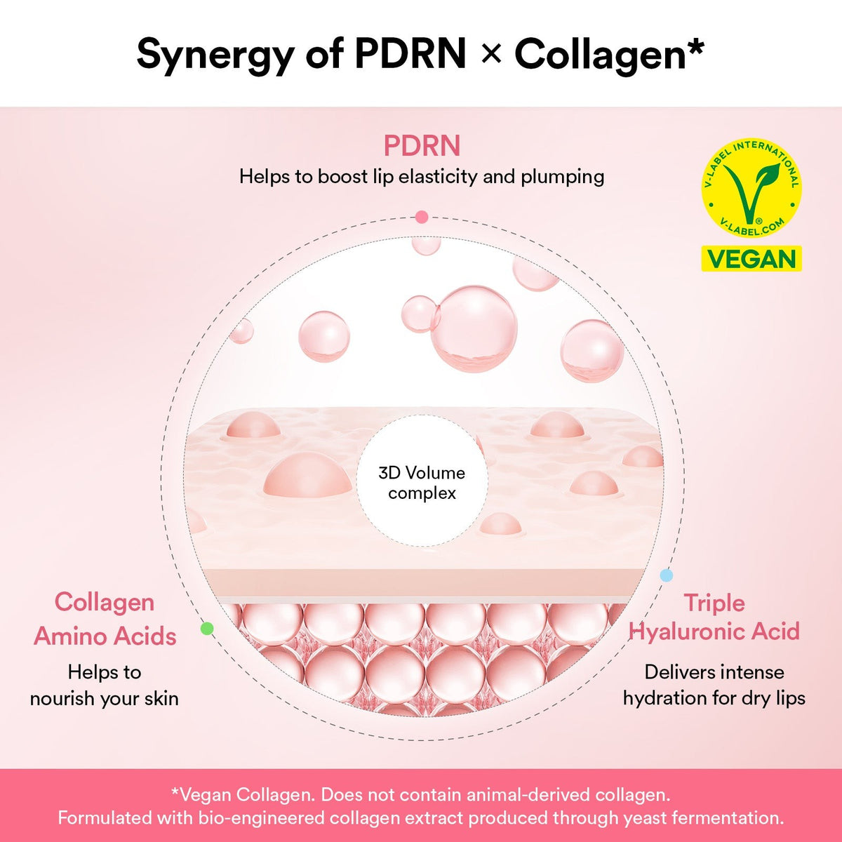 PDRN Collagen Lip Mask Glazed Jelly Abib