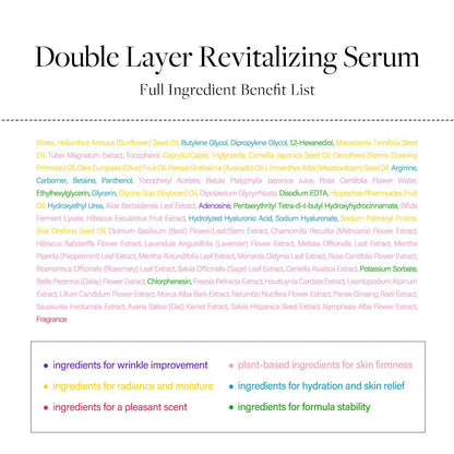 White Truffle Double Layer Revitalizing Serum DALBA 30 ml