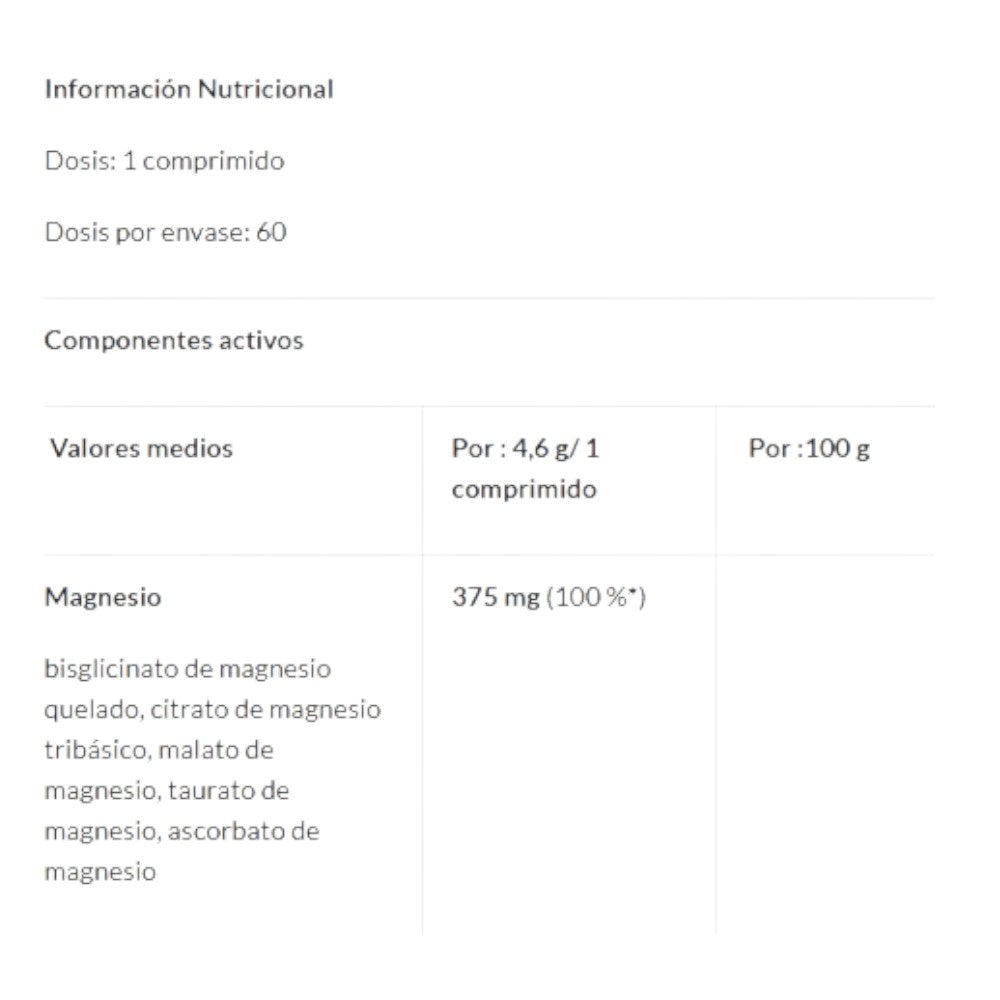 Performance Magnesium 5-complex Chewable 60 Tab_1