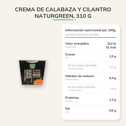 Información nutricional