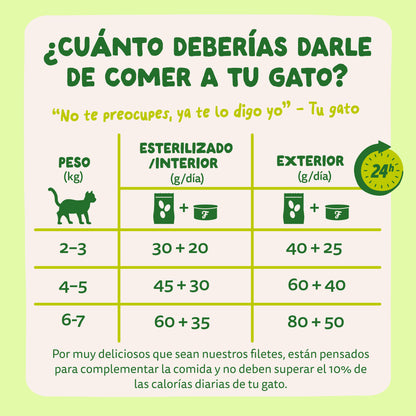 Filetes de caballa para gatos Edgard &amp; Cooper 70 g