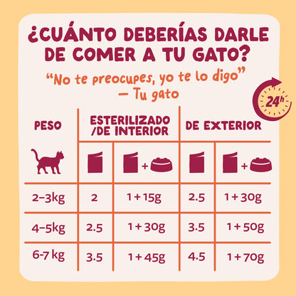Sobres de comida húmeda para gatos Festines de la Granja Selección en Salsa | Edgard &amp; Cooper 85 g