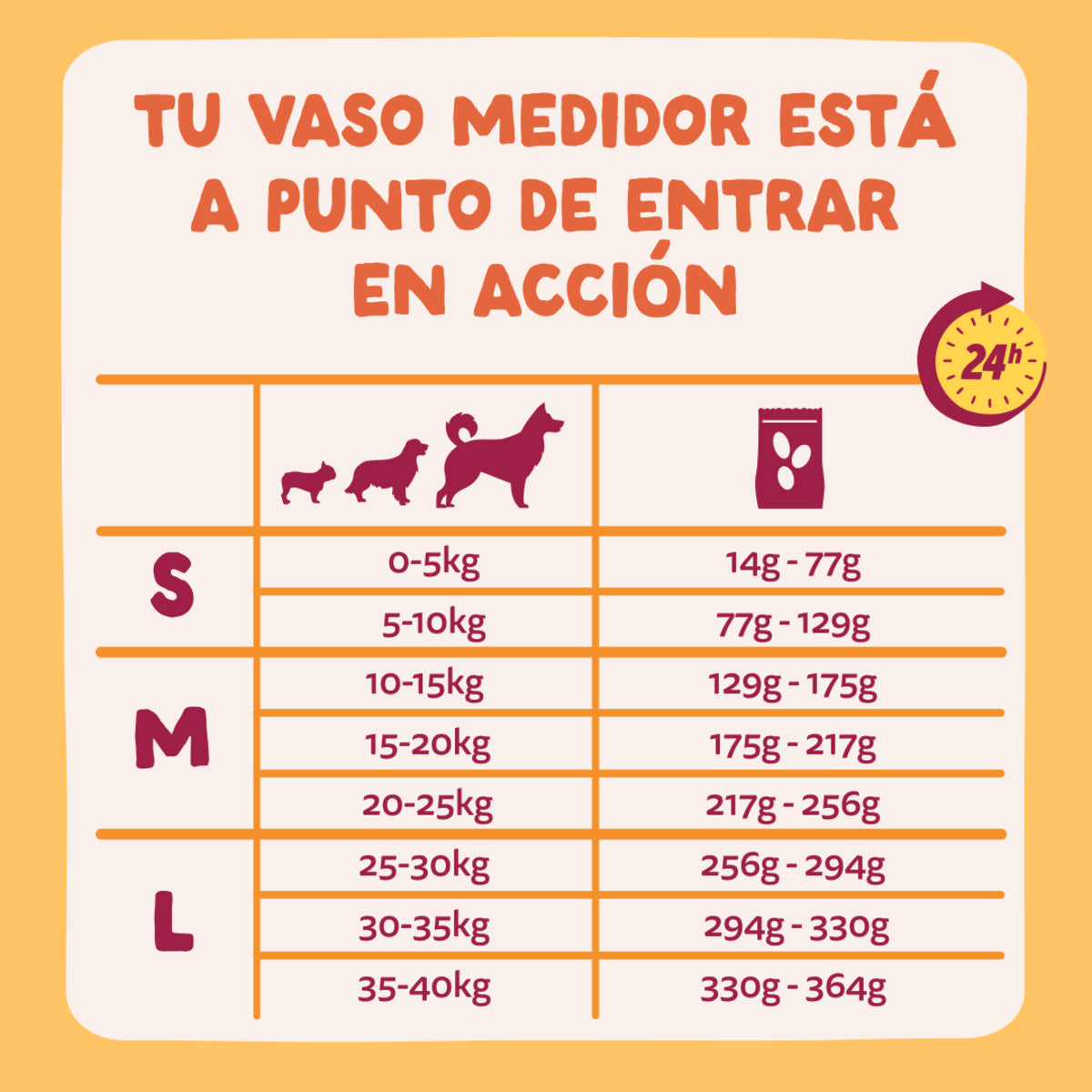 Pienso para perros Pollo de corral Edgard & Cooper 1 kg
