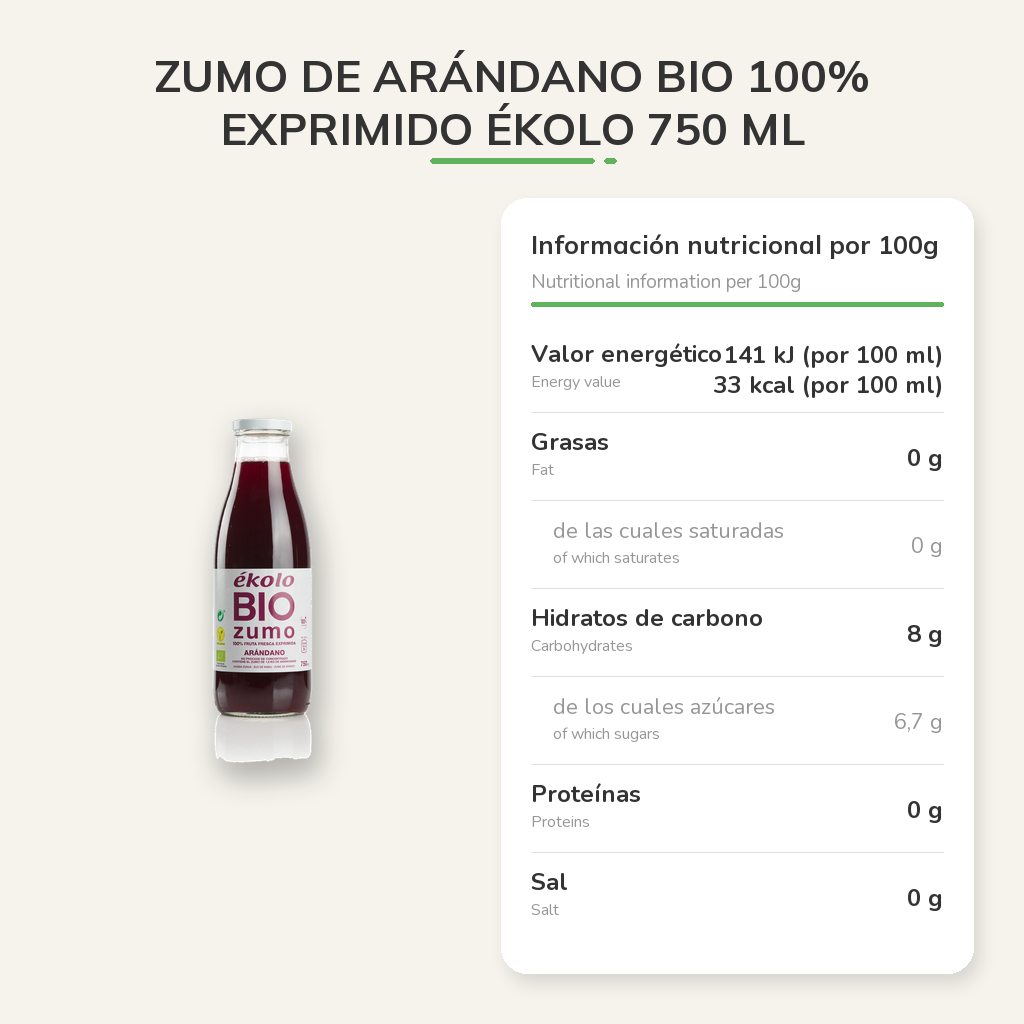 Información nutricional