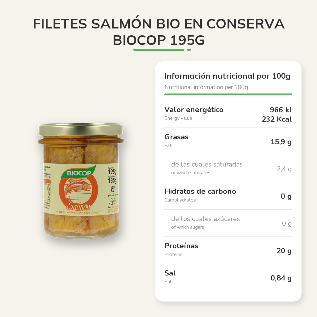 Información nutricional