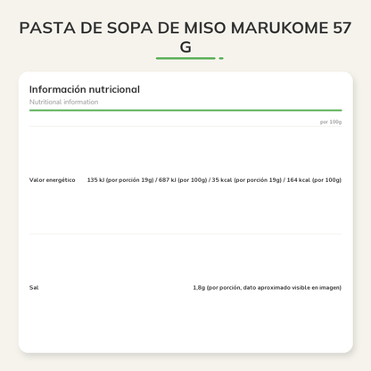 Información nutricional