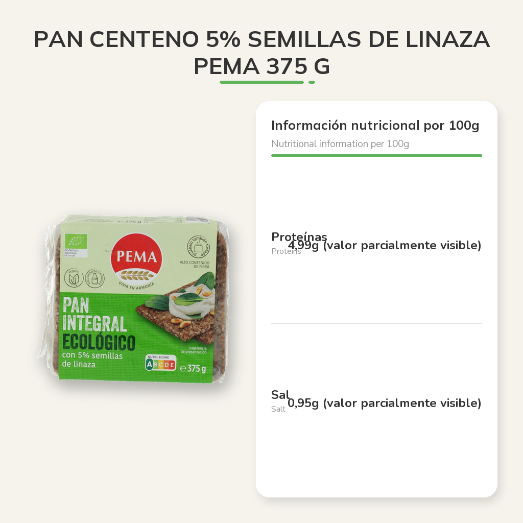 Información nutricional