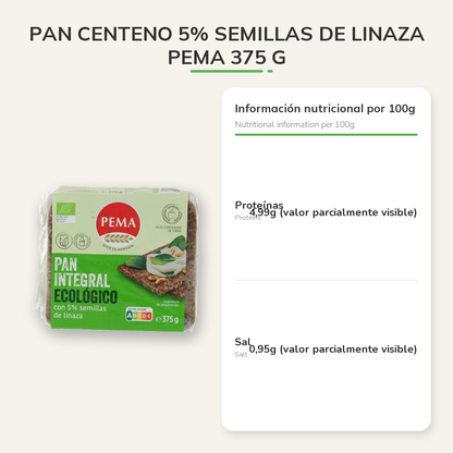 Información nutricional