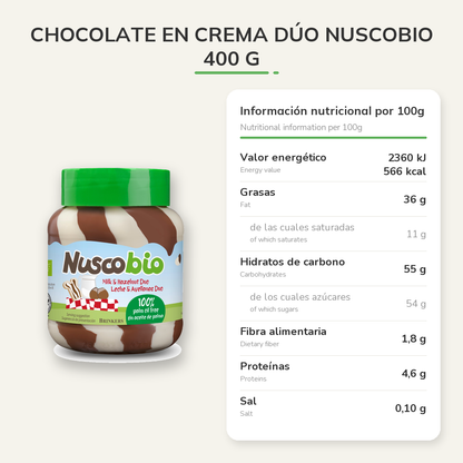 Información nutricional